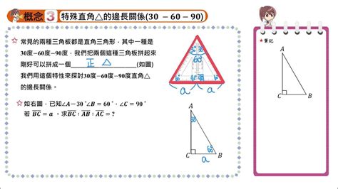 90度是什麼角|度數符號